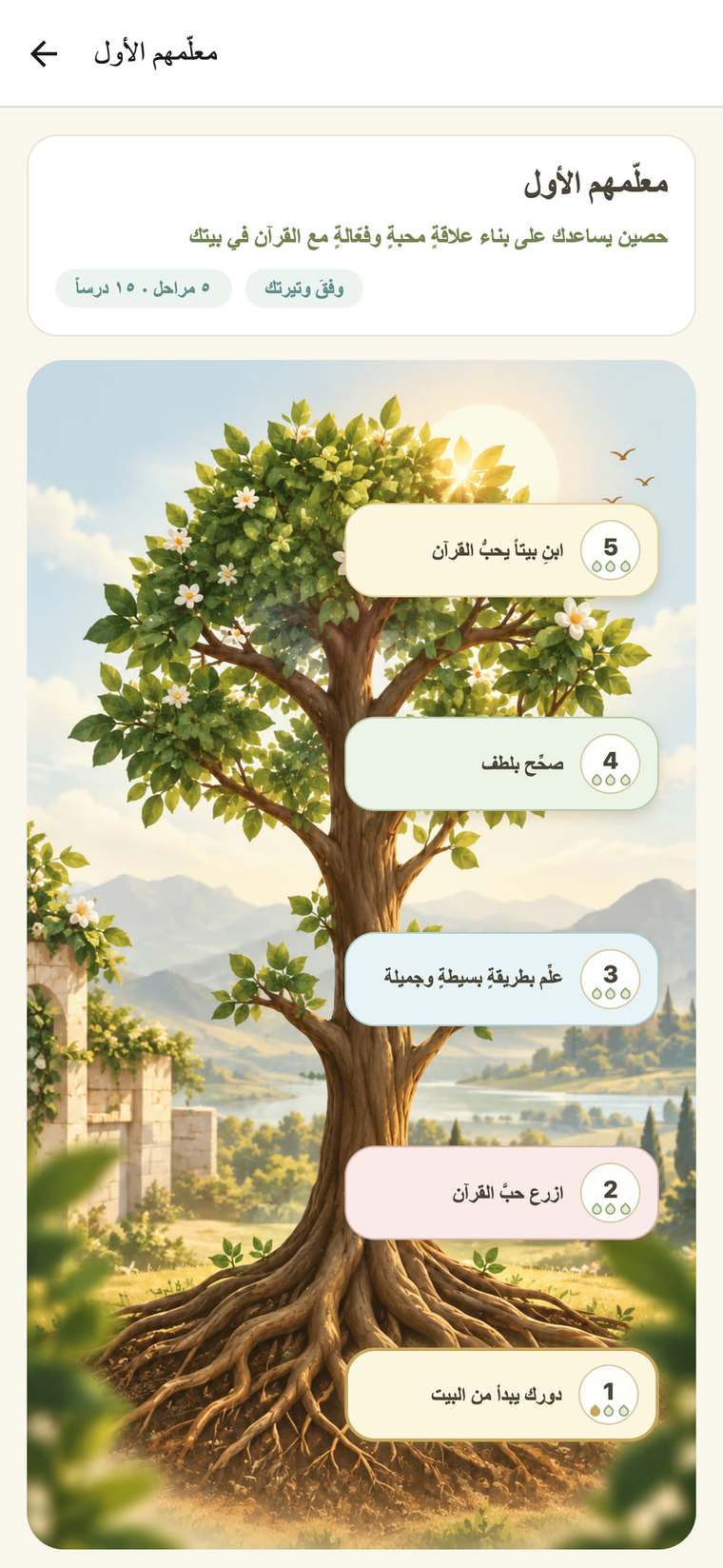 شجرةُ النموّ في أكاديمية الوالدين: خمسُ مراحلَ تصعدُ من الجذورِ إلى الأغصان